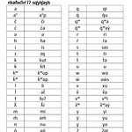 Salish Font & Keyboard thumbnail
